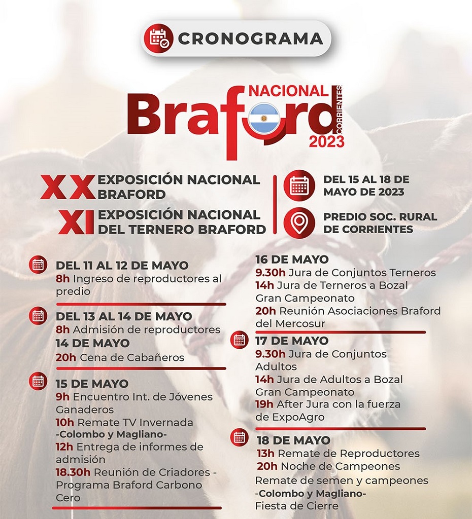 Exposición Nacional Braford 2023 en la provincia de Corrientes